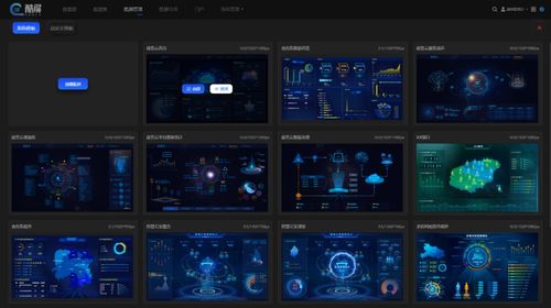 這個(gè)大屏可視化產(chǎn)品又更新 全新ui界面曝光,新增4大實(shí)用功能